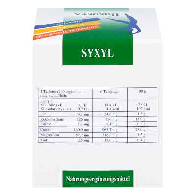 Basosyx Syxyl tabletki do żucia zamów na apo-discounter.pl