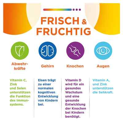 Centrum frisch & fruchtig tabletki do ssania zamów na apo-discounter.pl
