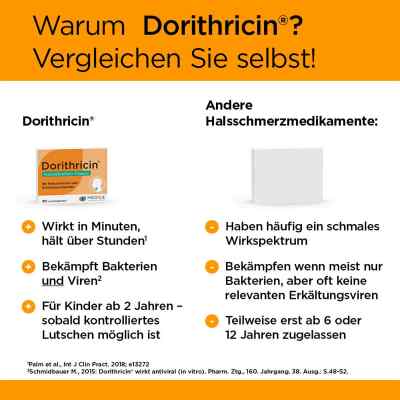 Dorithricin Classic tabletki na gardło 0,5mg/1,0mg/1,5mg zamów na apo-discounter.pl