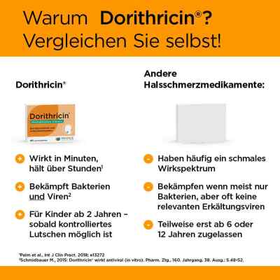 Dorithricin Classic 0,5mg/1,0mg/1,5mg tabletki na gardło zamów na apo-discounter.pl