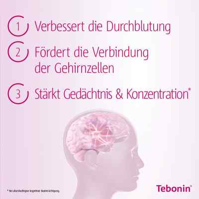 Tebonin konzent 240 mg tabletki powlekane Tebonin konzent 240 mg tabletki powlekane