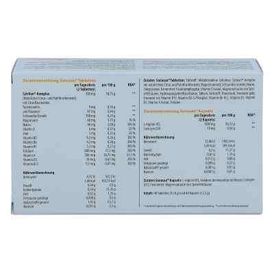 Sonosan Duo Kombination 40 Tabletten/40 Kaps. Sonosan Duo Kombination 40 Tabletten/40 Kaps.