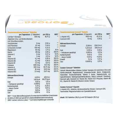 Sonosan Duo Kombination 120 Tabletten/120 Kaps. zamów na apo-discounter.pl