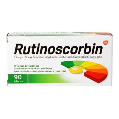 Rutinoscorbin tabletki zamów na apo-discounter.pl