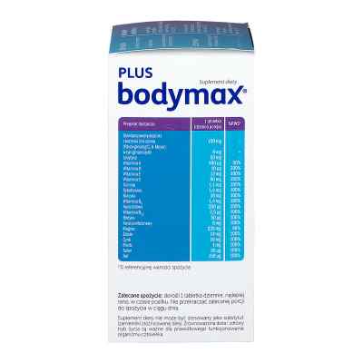 Bodymax Plus tabletki zamów na apo-discounter.pl
