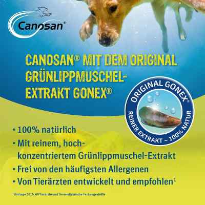 Canosan Konzentrat zamów na apo-discounter.pl