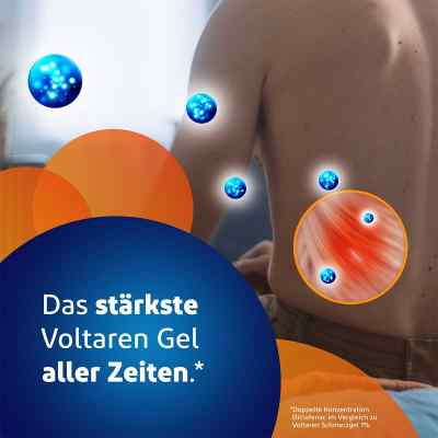 Voltaren forte Żel przeciwbólowy 23,2 mg/g zamów na apo-discounter.pl