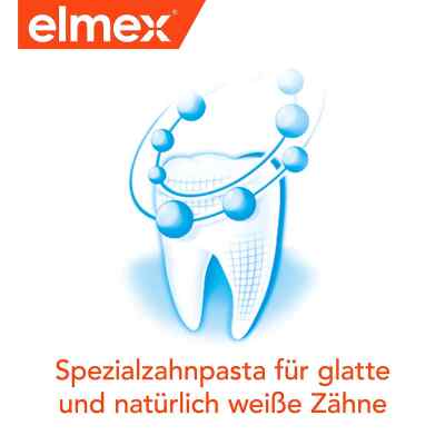 Elmex Intensive Spezial pasta do zębów zamów na apo-discounter.pl