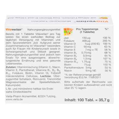 Vitaverlan tabletki zamów na apo-discounter.pl