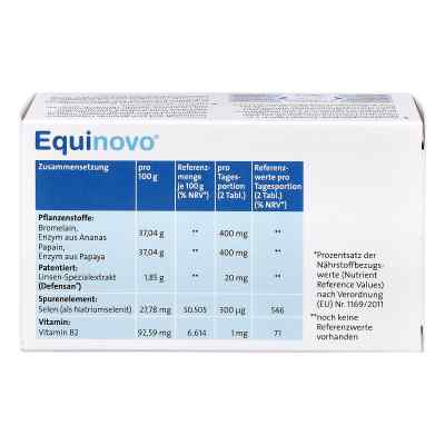 Equinovo tabletki zamów na apo-discounter.pl