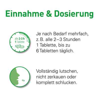 Gelorevoice tabletki na gardło mentol+grejpfrut zamów na apo-discounter.pl