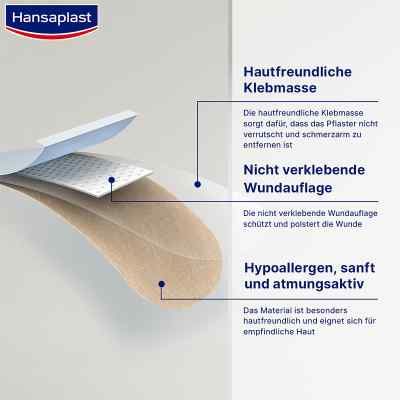 Hansaplast Soft Pflaster 5mx4cm Rolle zamów na apo-discounter.pl