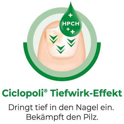Ciclopoli Lakier przeciwgrzybiczny zamów na apo-discounter.pl