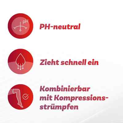 Antistax Frisch żel zamów na apo-discounter.pl