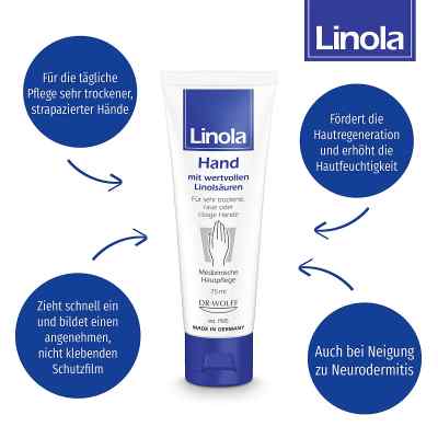 Linola krem do rąk zamów na apo-discounter.pl