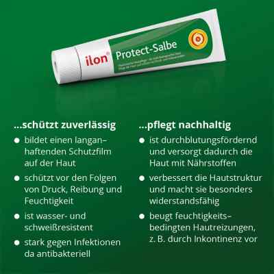 Ilon Protect maść zamów na apo-discounter.pl