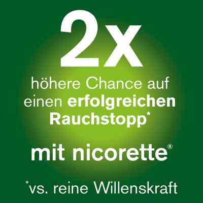 Nicorette inhalator 15mg zamów na apo-discounter.pl