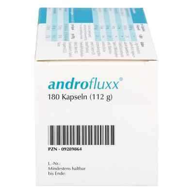 Androfluxx kapsułki z argininą zamów na apo-discounter.pl