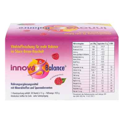 Innova Balance Pulver Innova Balance Pulver