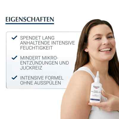 Eucerin Dermocapillaire Intensywny tonik kojący z mocznikiem zamów na apo-discounter.pl