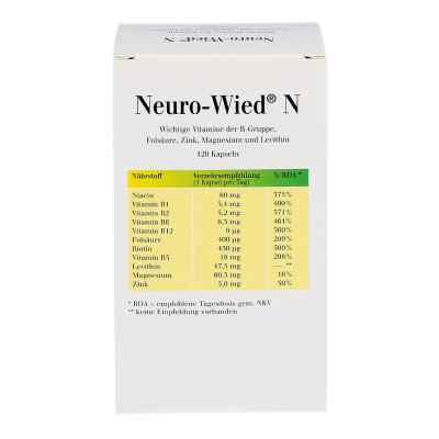 Neuro Wied N Kapseln Neuro Wied N Kapseln