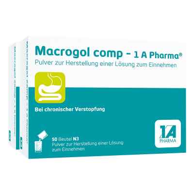 Macrogol comp 1a Pharma w proszku zamów na apo-discounter.pl