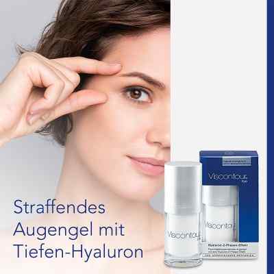 Viscontour Eye Pumploesung Viscontour Eye Pumploesung