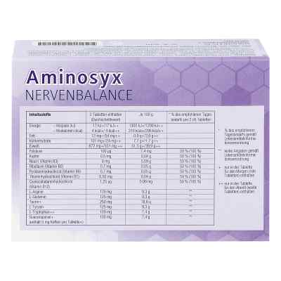 Aminosyx Nervenbalance Syxyl Tabletten zamów na apo-discounter.pl