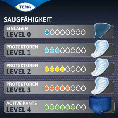 Tena Men Super (Level 3) chłonne wkładki dla mężczyzn zamów na apo-discounter.pl