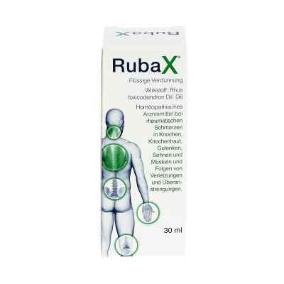 Rubax krople – naturalny środek na dolegliwości reumatyczne Rubax krople – naturalny środek na dolegliwości reumatyczne