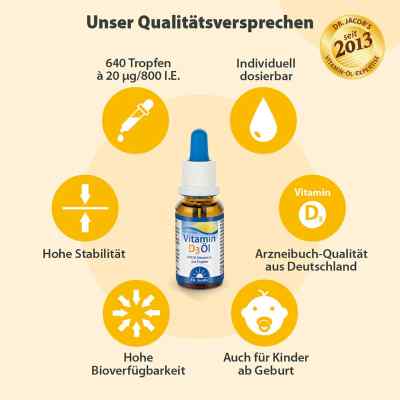 Doktor Jacob witamina D3 w oleju, krople zamów na apo-discounter.pl