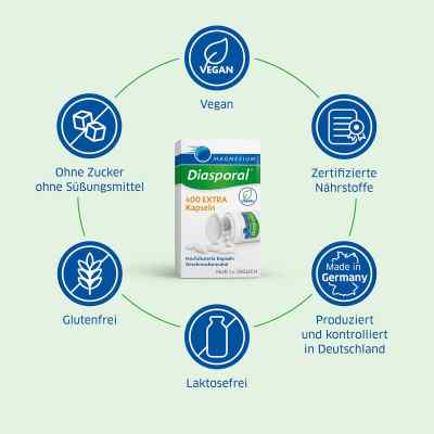 Magnesium Diasporal 400 Extra kapsułki zamów na apo-discounter.pl