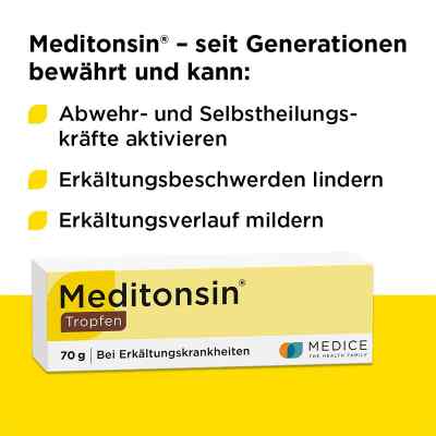 Meditonsin Tropfen zamów na apo-discounter.pl