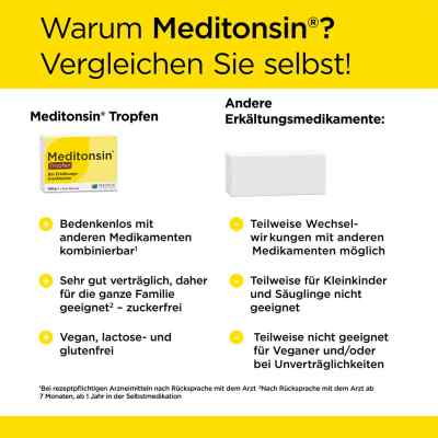 Meditonsin krople zamów na apo-discounter.pl