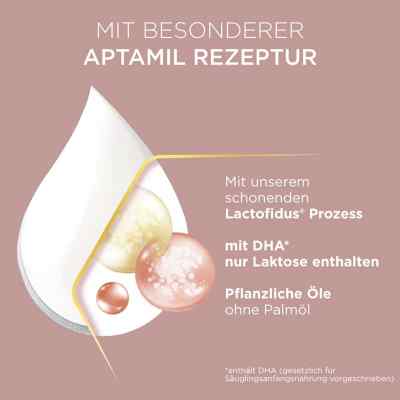 Aptamil Profutura 1 Anfangsmilch v.Geburt an Pulv. Aptamil Profutura 1 Anfangsmilch v.Geburt an Pulv.