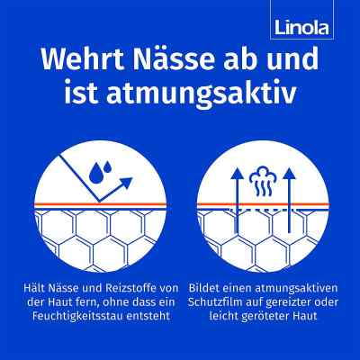 Linola Schutz balsam ochronny zamów na apo-discounter.pl