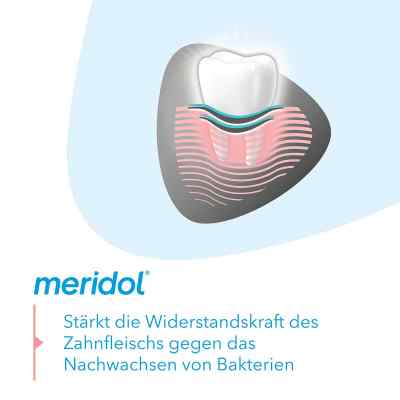 Meridol sanftes Weiss Zahnpasta zamów na apo-discounter.pl