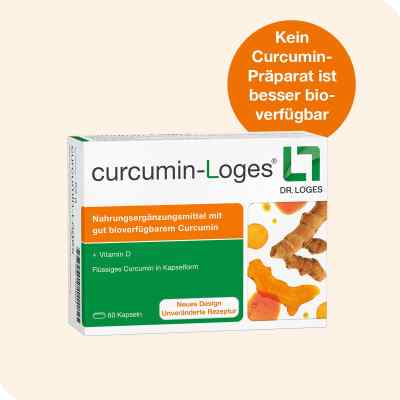 Curcumin-loges kapsułki zamów na apo-discounter.pl
