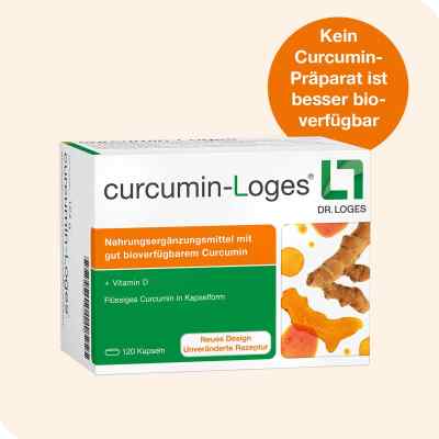 Kurkumina-loges kapsułki zamów na apo-discounter.pl
