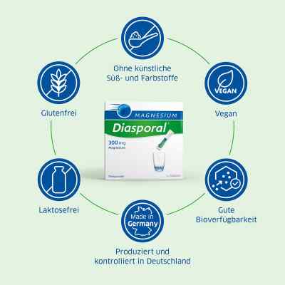 Magnesium Diasporal 300 mg w granulkach do picia zamów na apo-discounter.pl