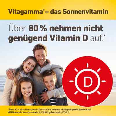 Vitagamma D3 2.000 I.e. Vitamin D3 Nem tabletki zamów na apo-discounter.pl