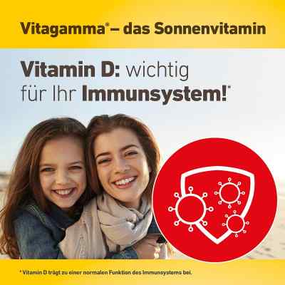 Vitagamma D3 2.000 I.e. Vitamin D3 Nem tabletki zamów na apo-discounter.pl