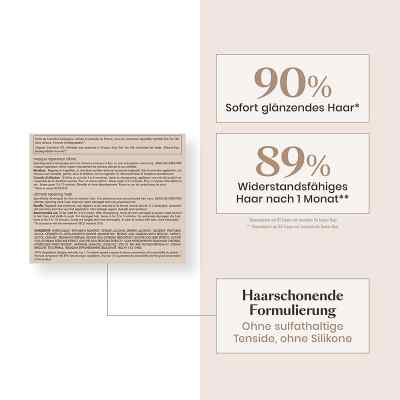 Furterer Absolue Keratine Maske Furterer Absolue Keratine Maske