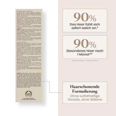 Rene Furterer Absolue Keratine szampon regenerujący Rene Furterer Absolue Keratine szampon regenerujący