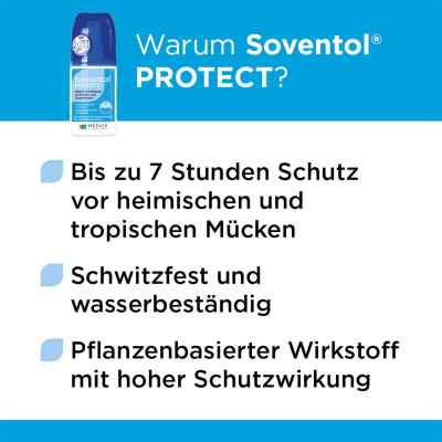 Soventol Protect intensywny spray na komary zamów na apo-discounter.pl