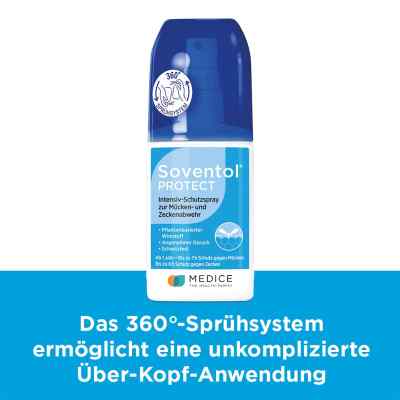 Soventol Protect intensywny spray na komary zamów na apo-discounter.pl