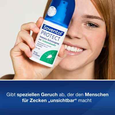 Soventol Protect Intensywna ochrona spray odstraszający kleszcze zamów na apo-discounter.pl