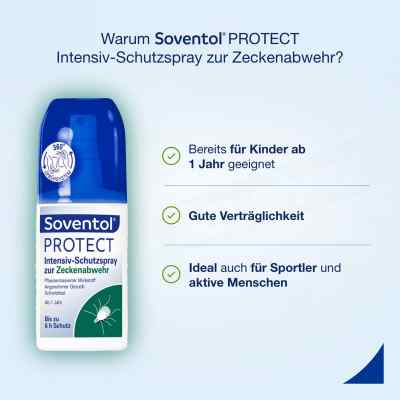 Soventol Protect Intensywna ochrona spray odstraszający kleszcze zamów na apo-discounter.pl