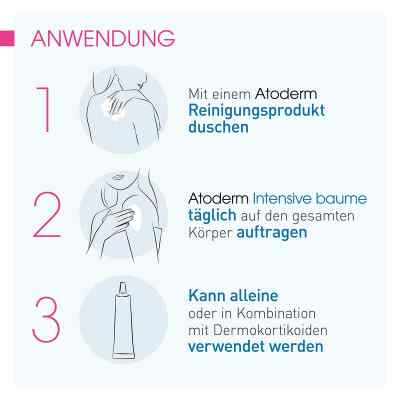 Bioderma Atoderm Intensive krem na atopowe zapalenie skóry zamów na apo-discounter.pl