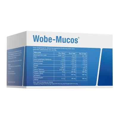 Wobe-Mucos tabletki dojelitowe zamów na apo-discounter.pl